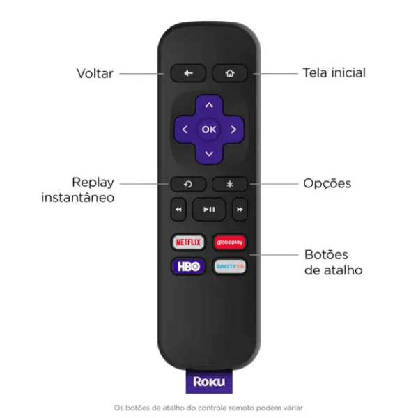 Roku Express HD | Full HD