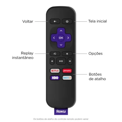 Roku Express HD | Full HD