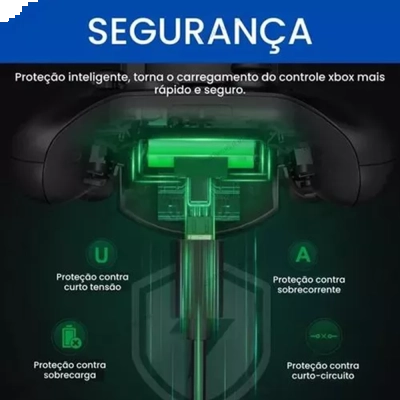 Battery Pack para Xbox Series S/X - DOBE